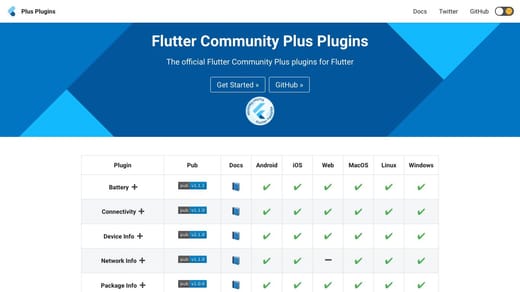 Flutter Plus Packages